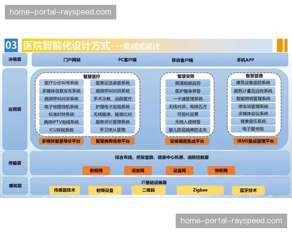 算力节群于智能化推进阶段下沉至转播流，大幅度提升了高光瞬间的剪辑效率